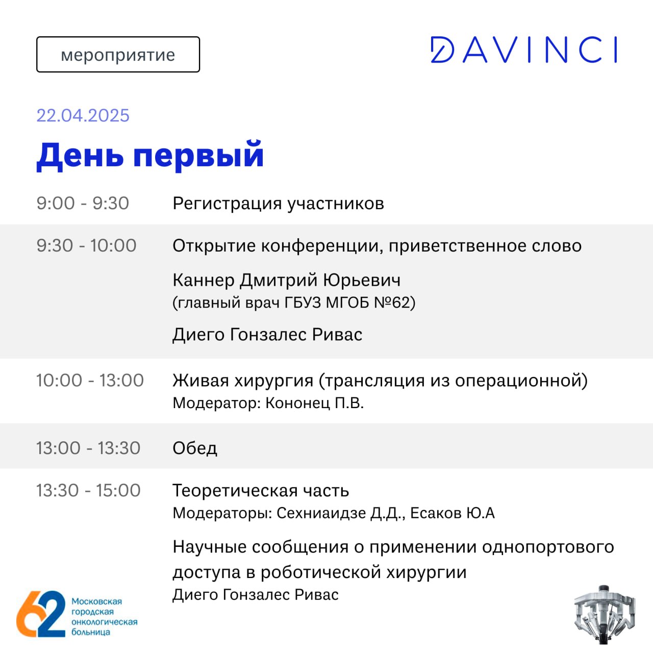 Программа мастеркласса по малоинвазивной торакальной хирургии
