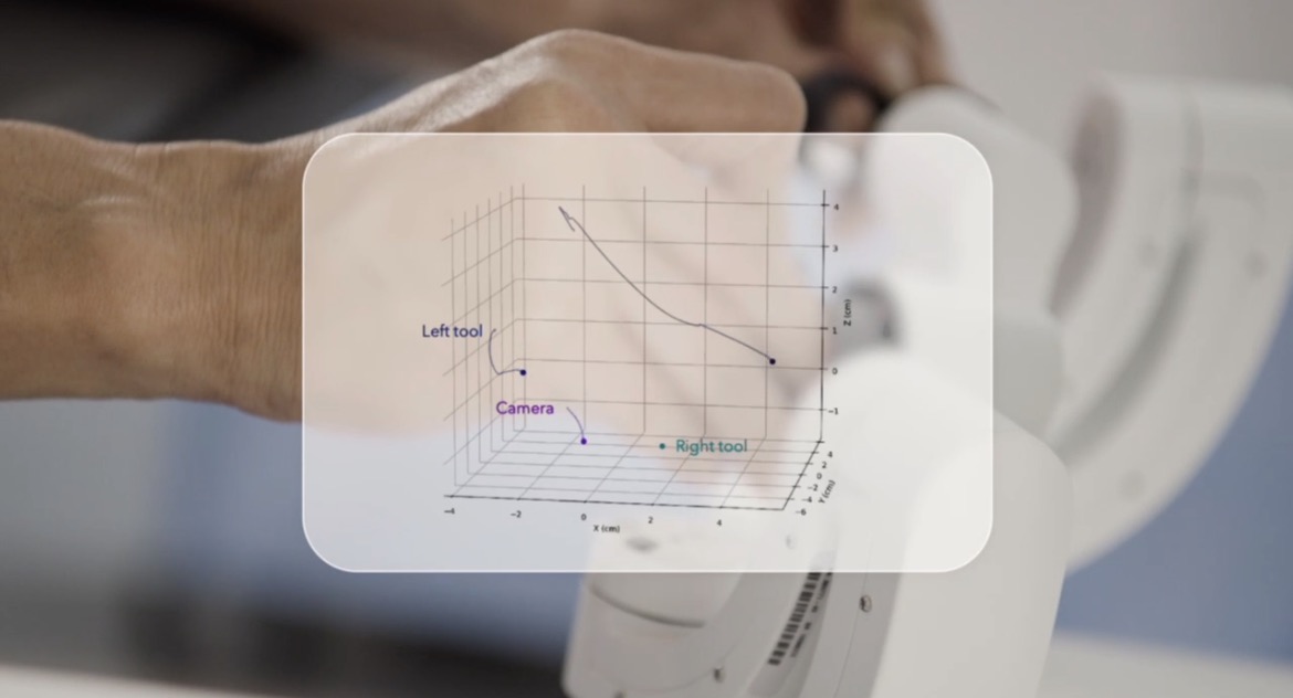 Case Insights
