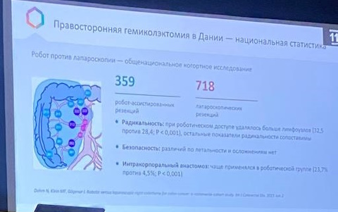 Съезд колопроктологов России 2026