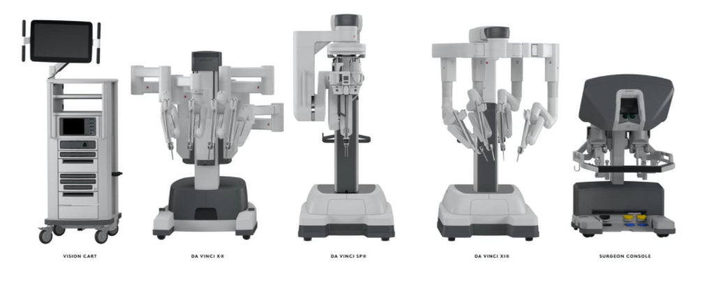 Модельный ряд робота да Винчи: da Vinci S, da Vinci Xi, da Vinci SP